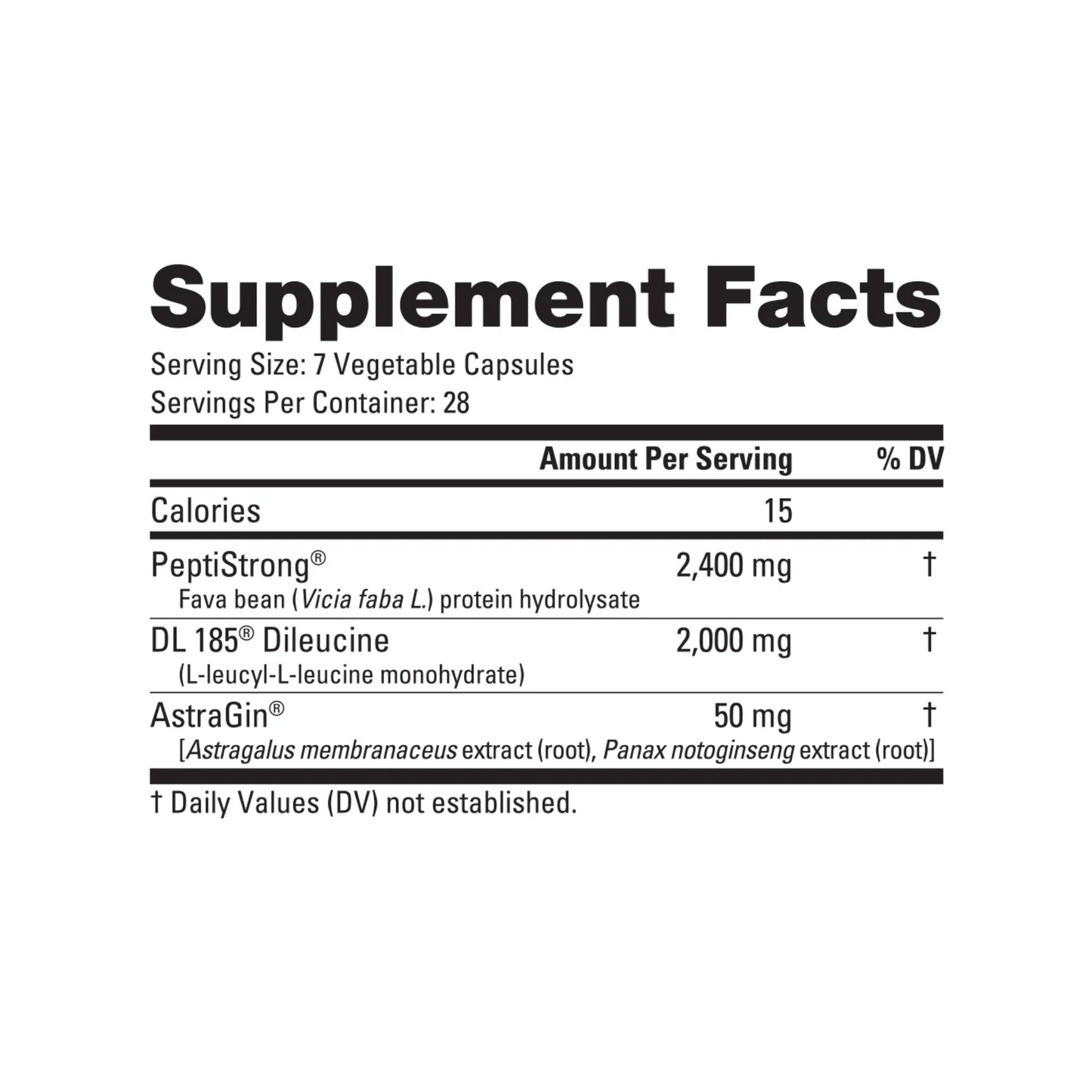 Nutrabio - Growth Peptides
