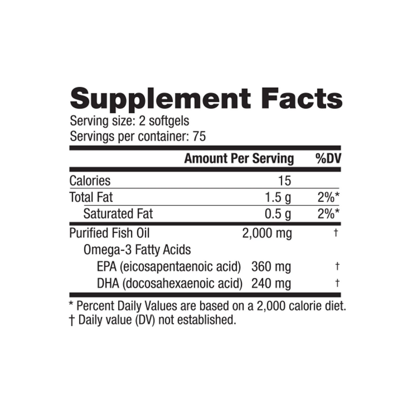 Nutrabio Fish Oils