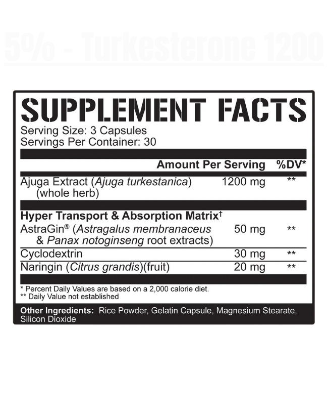 5% Nutrition - Turkesterone 1200 - Exalted Nutrition
