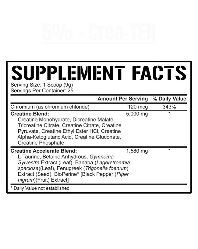 5% Nutrition - Crea-TEN - Exalted Nutrition