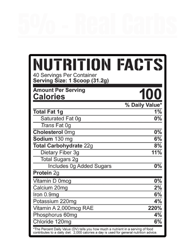 5% Nutrition - Real Carbs - Exalted Nutrition