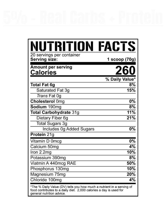 5% Nutrition - Real Carbs + Protein - Exalted Nutrition