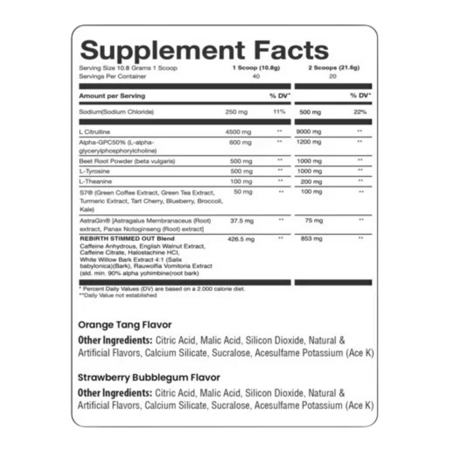 Project AD – Stampede