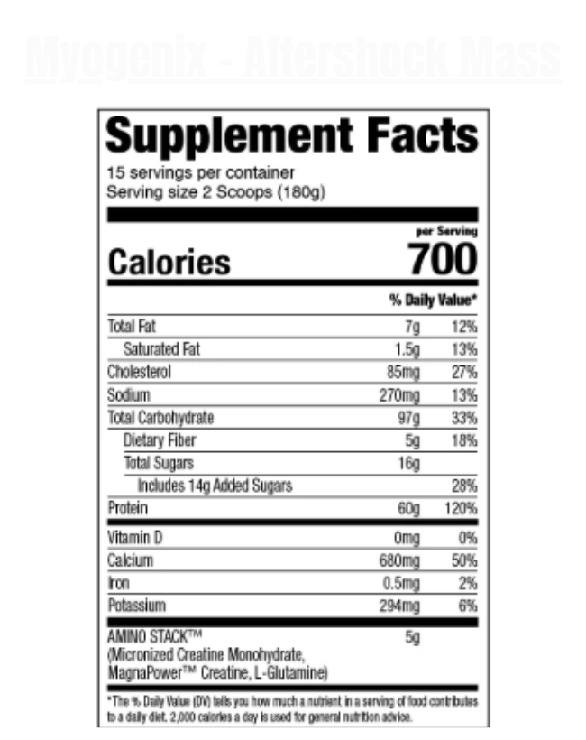 Myogenix - Aftershock Critical Mass - Exalted Nutrition