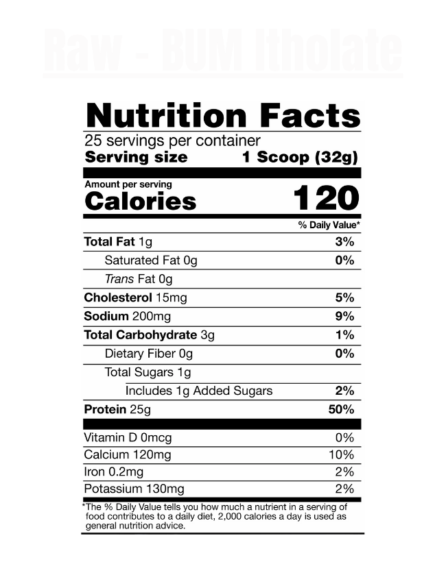 Raw - BUM Itholate Protein