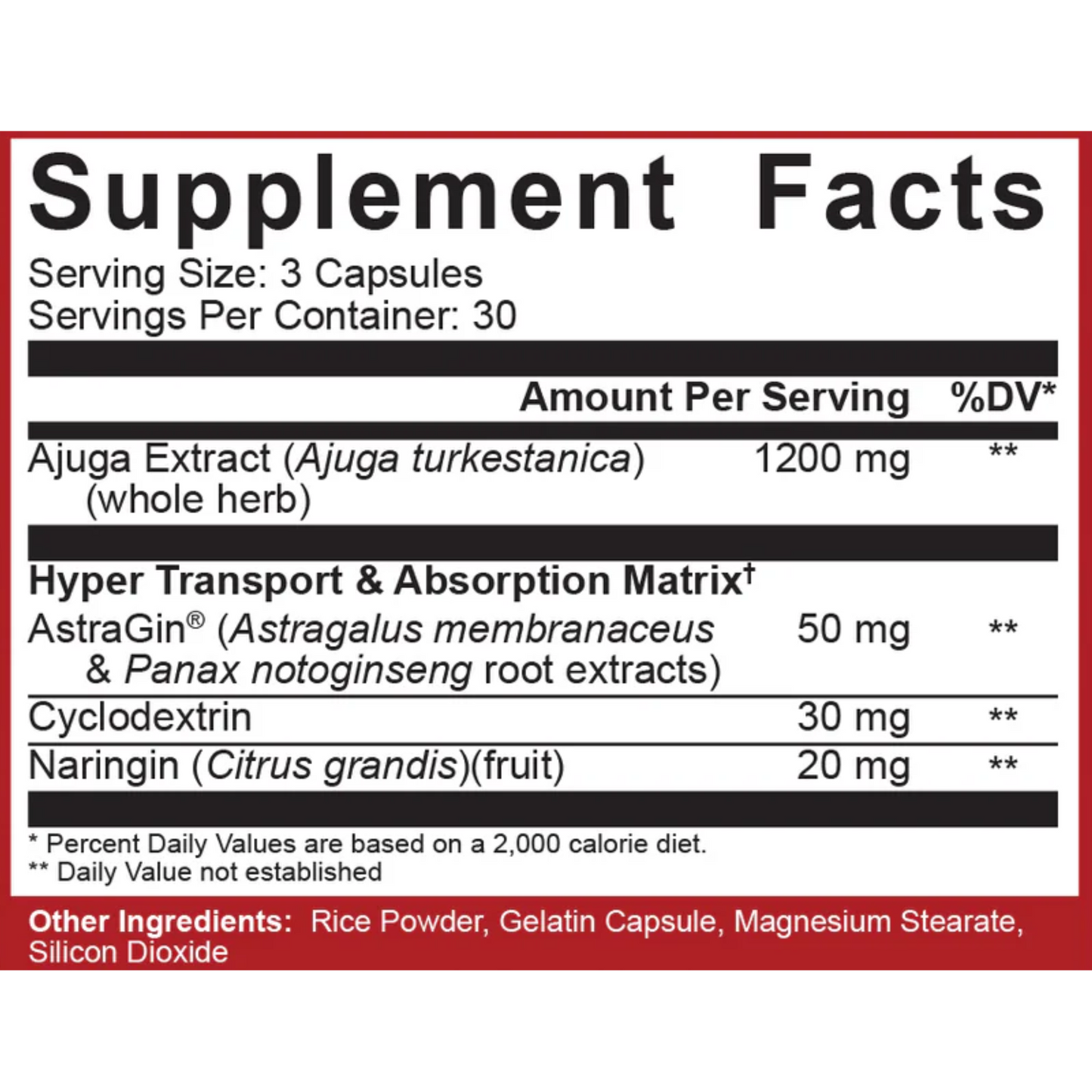 5% Nutrition - Turkesterone 1200-