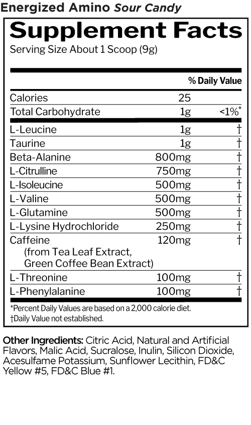 Rule 1 Energized Amino-