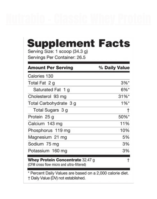 Nutrabio - Classic Whey Protein