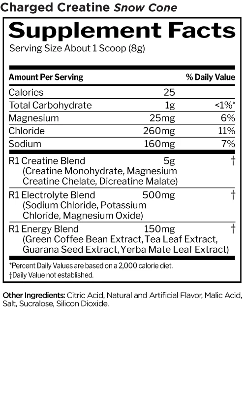 Rule 1 Charged Creatine Creatine Exalted Nutrition