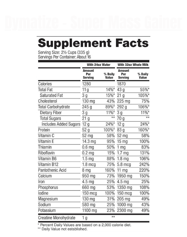 Dymatize - Super Mass Gainer