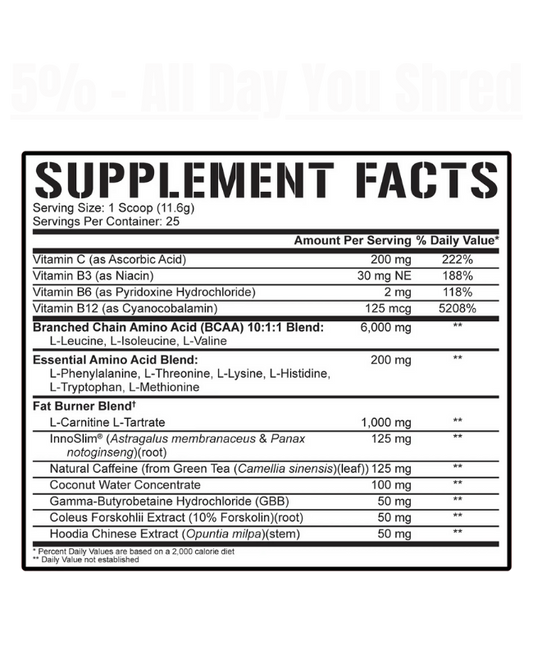 5% Nutrition - All Day You Shred