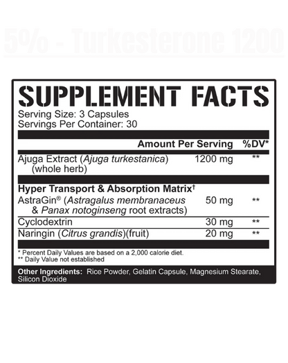 5% Nutrition - Turkesterone 1200 - Exalted Nutrition