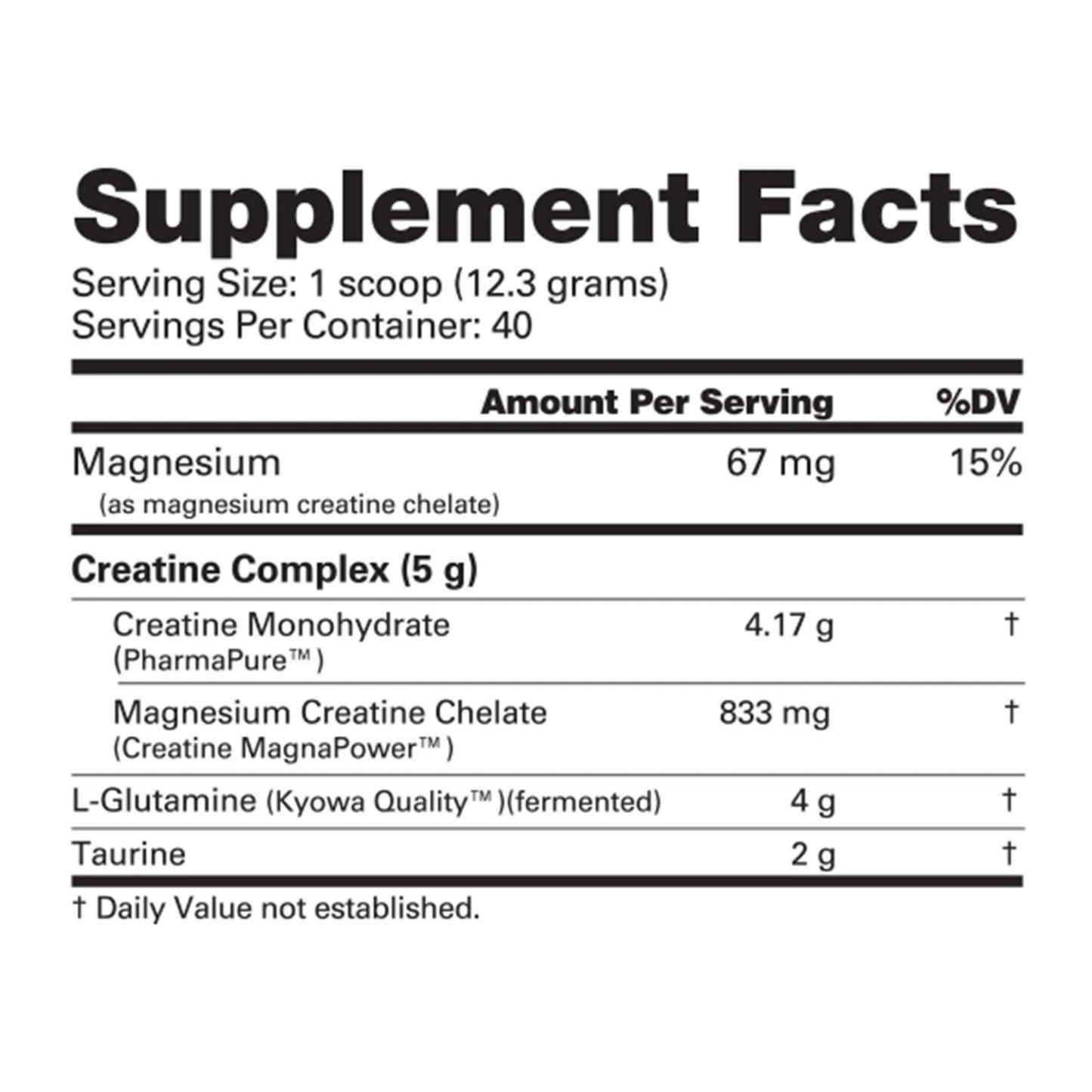 Nutrabio CGT-MAX