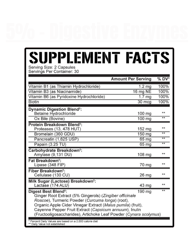 5% Nutrition - Digestive Enzymes - Exalted Nutrition