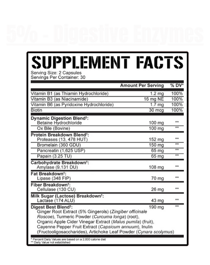 5% Nutrition - Digestive Enzymes - Exalted Nutrition