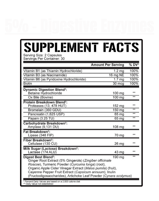 5% Nutrition - Digestive Enzymes