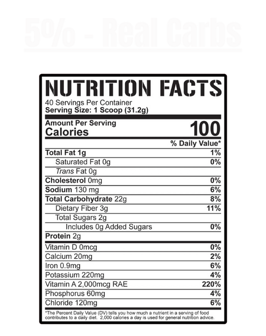 5% Nutrition - Real Carbs - Exalted Nutrition