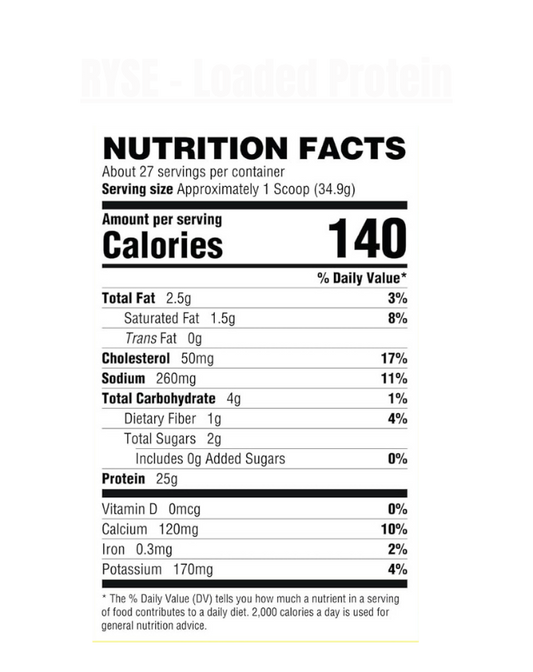 Ryse - Loaded Protein