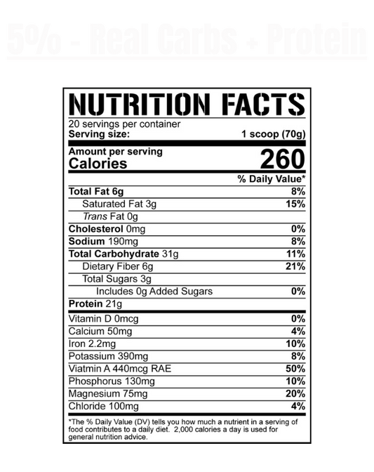 5% Nutrition - Real Carbs + Protein