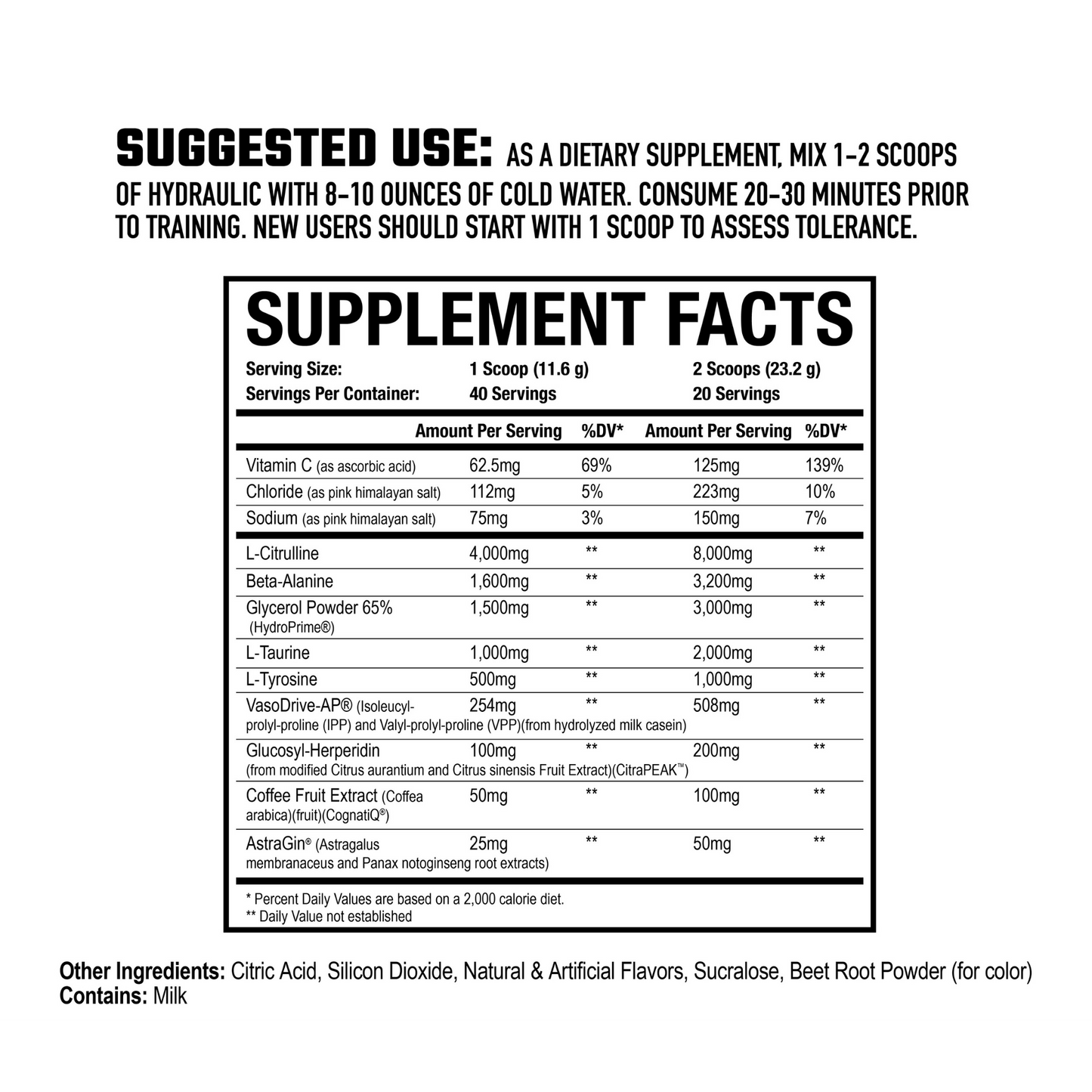 Axe & Sledge Hydraulic