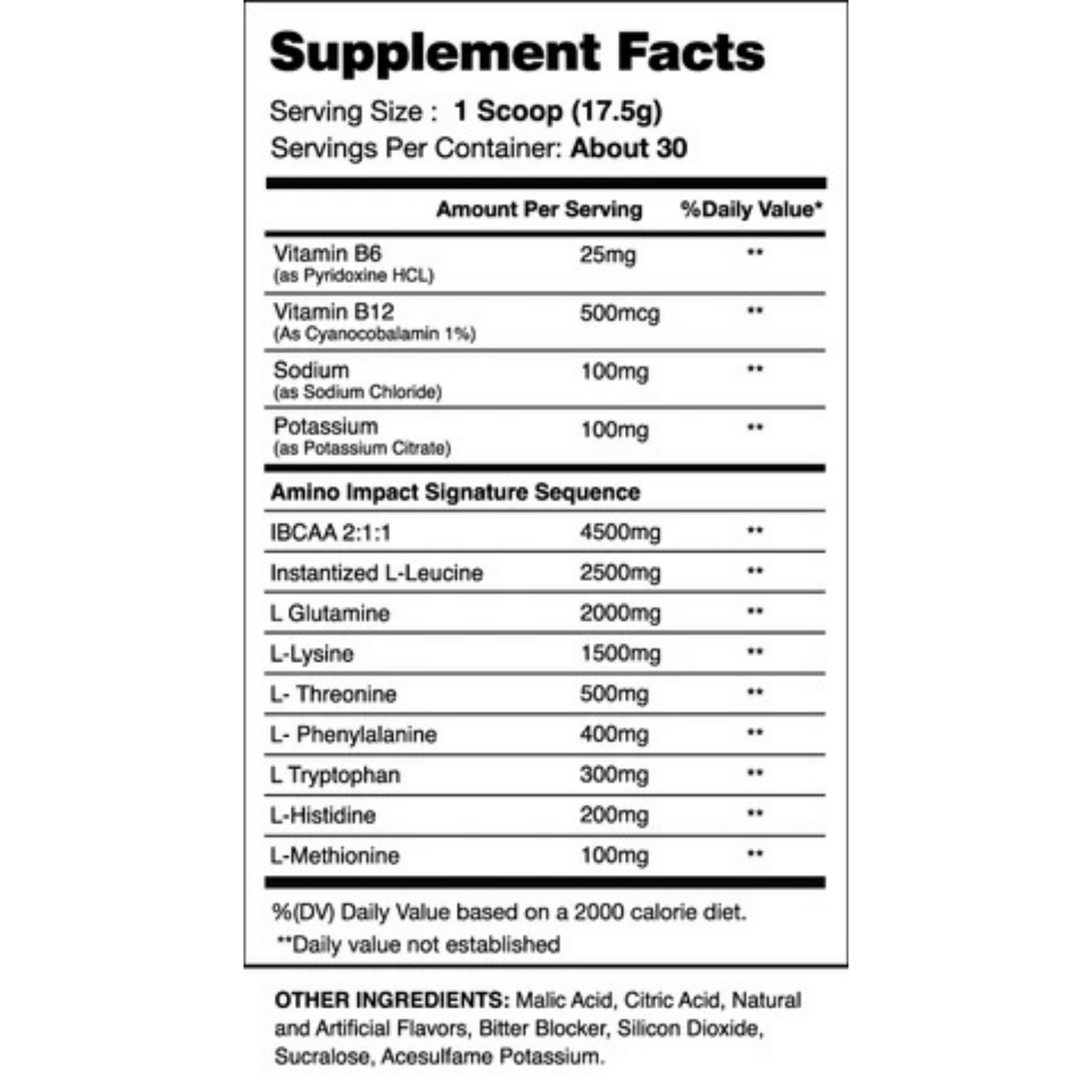 I-Prevail Amino Impact