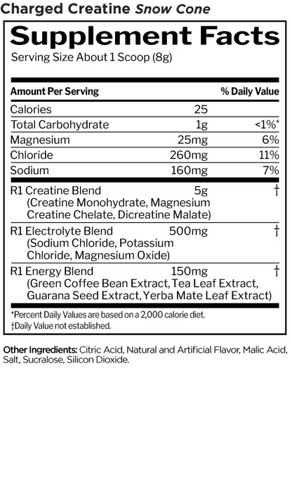 Rule 1 Charged Creatine image 1