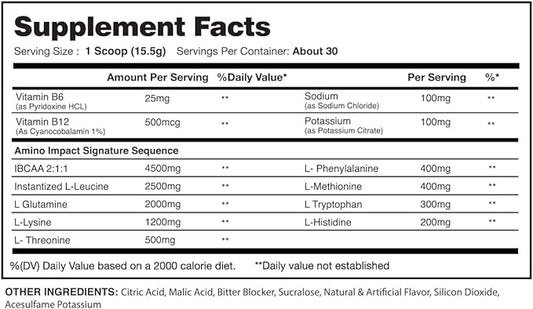Amino Impact image 1