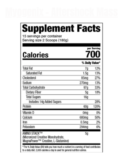 Myogenix - Aftershock Critical Mass
