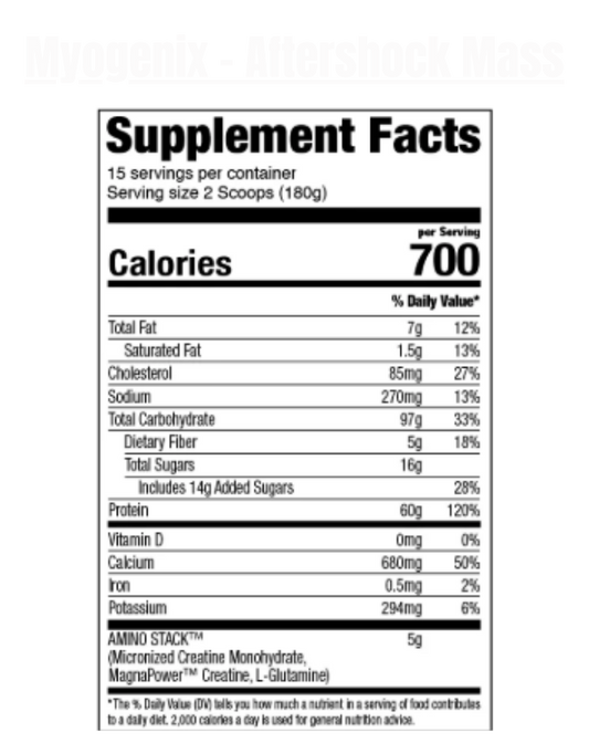 Myogenix - Aftershock Critical Mass