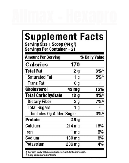 Allmax - Hexapro Protein