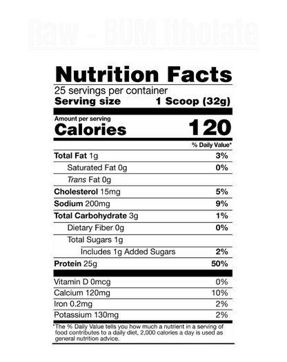 Raw - BUM Itholate Protein