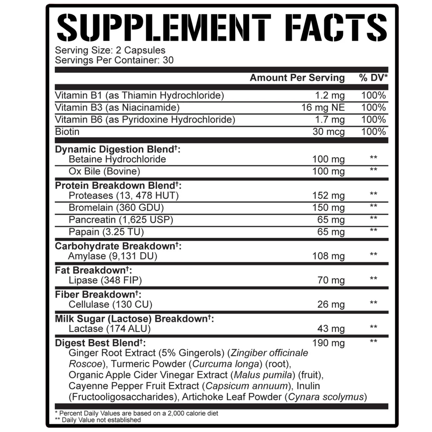 5% Nutrition - Digestive Enzymes-