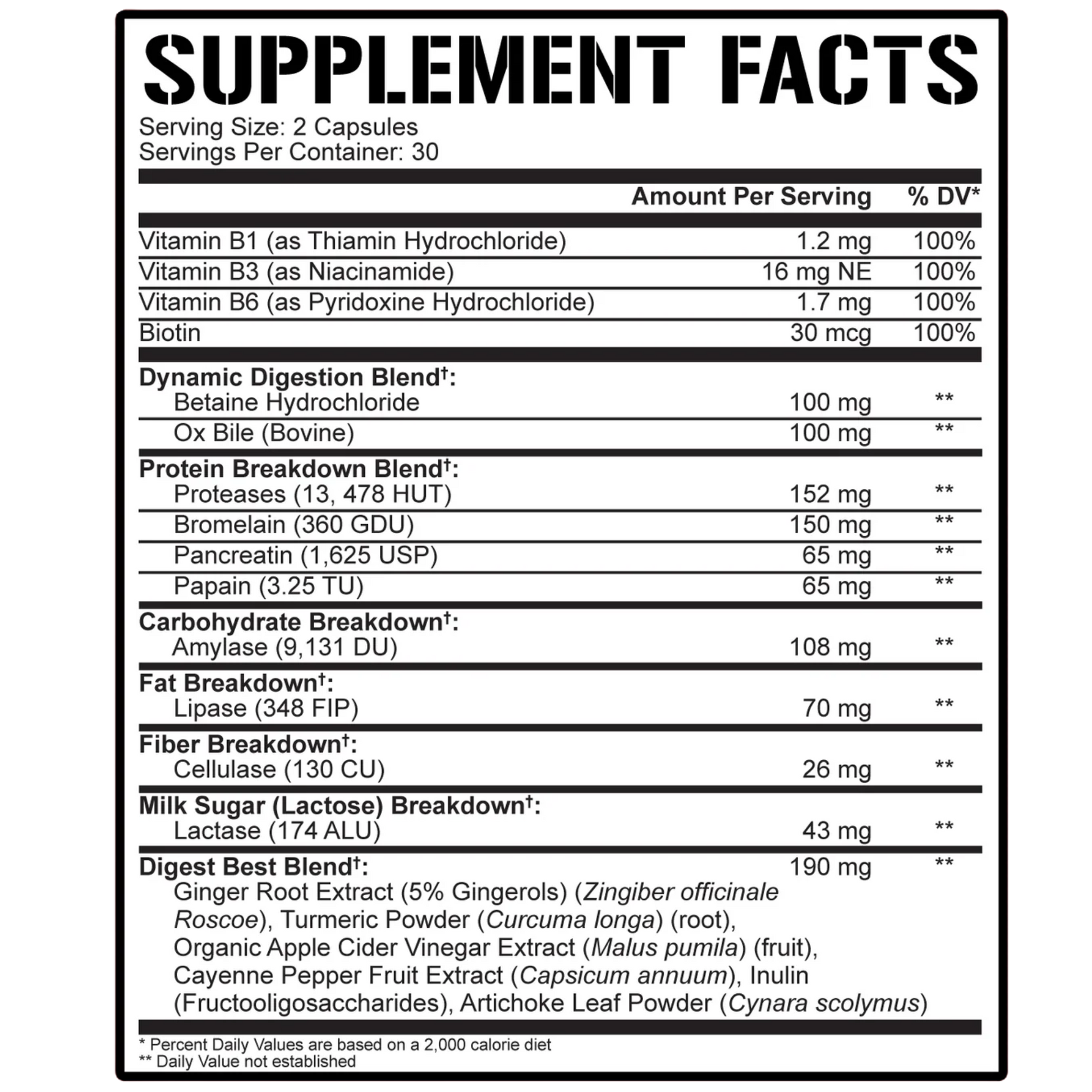 5% Nutrition - Digestive Enzymes-