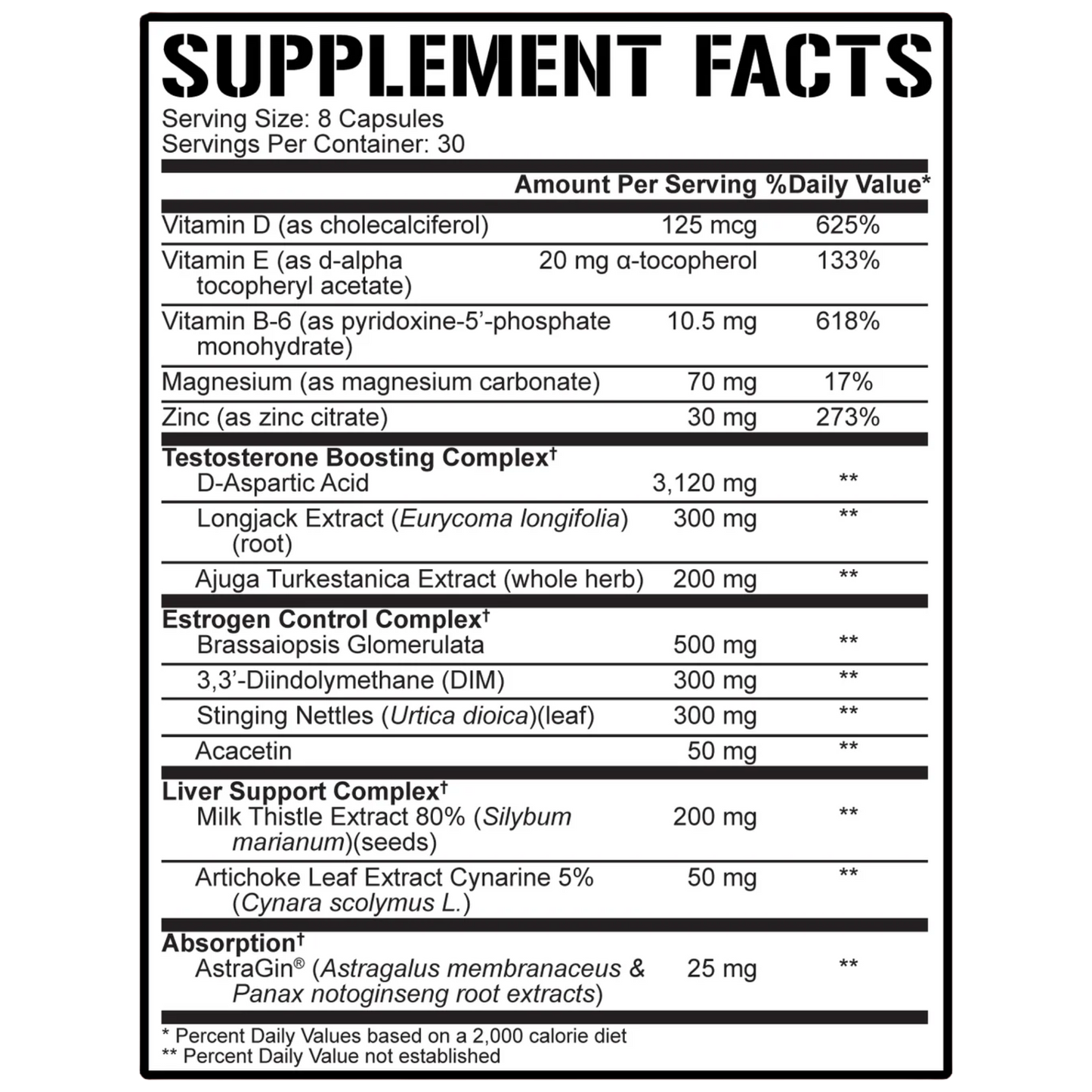 5% Nutrition - Post Gear-