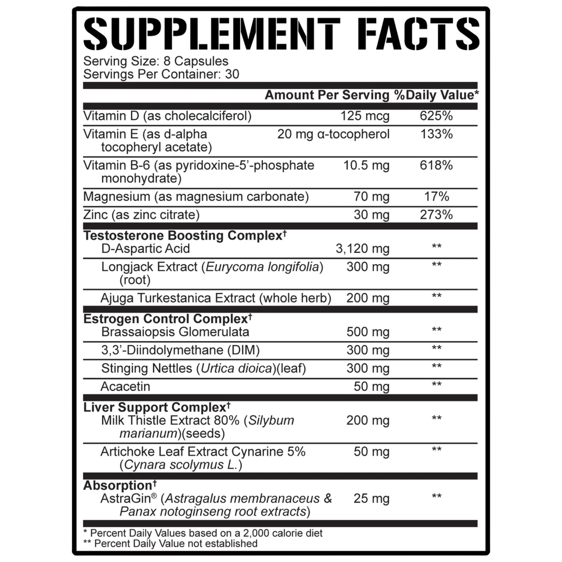 5% Nutrition - Post Gear-