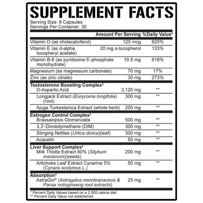 5% Nutrition - Post Gear-