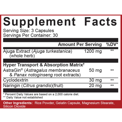 5% Nutrition - Turkesterone 1200-