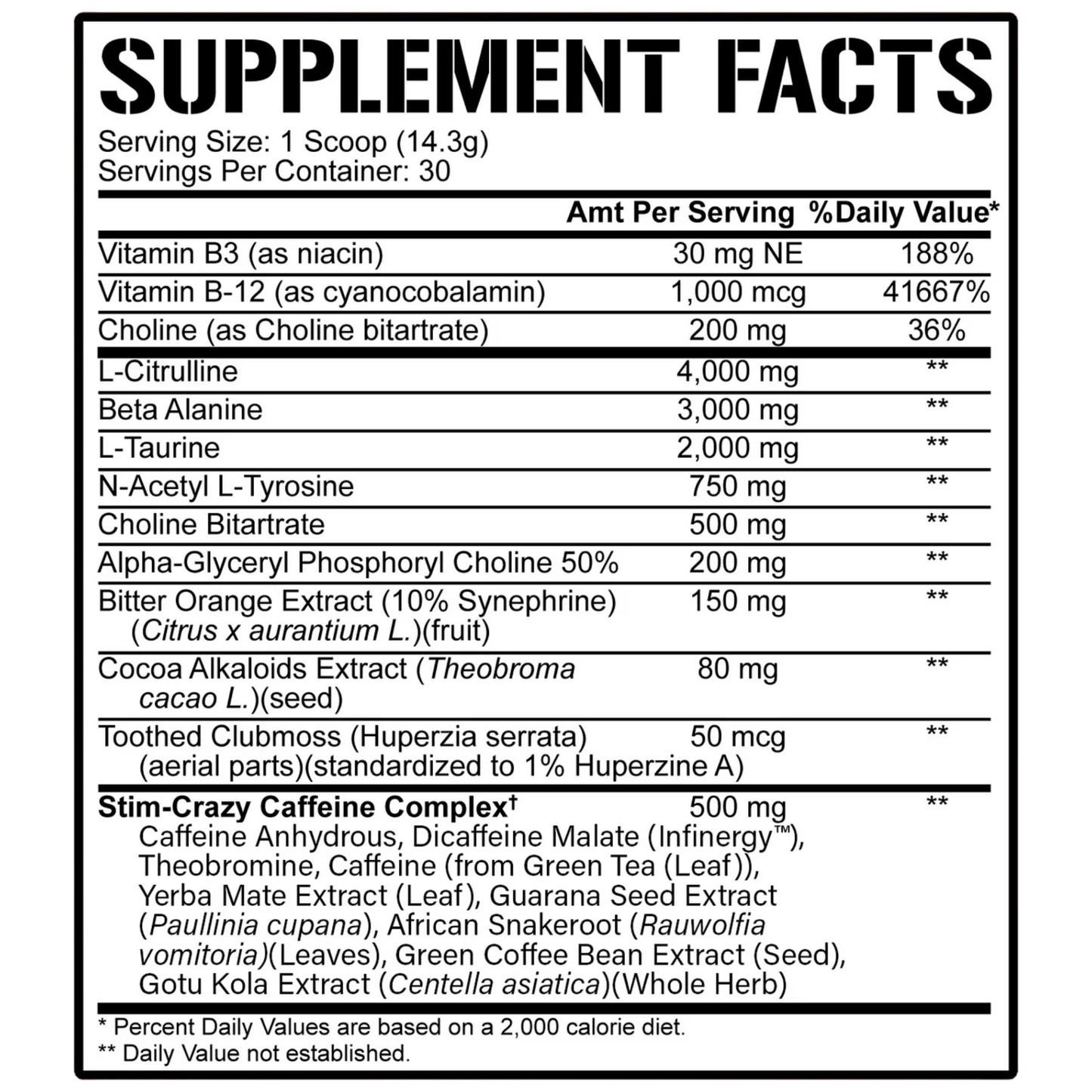 5% Nutrition – 5150-