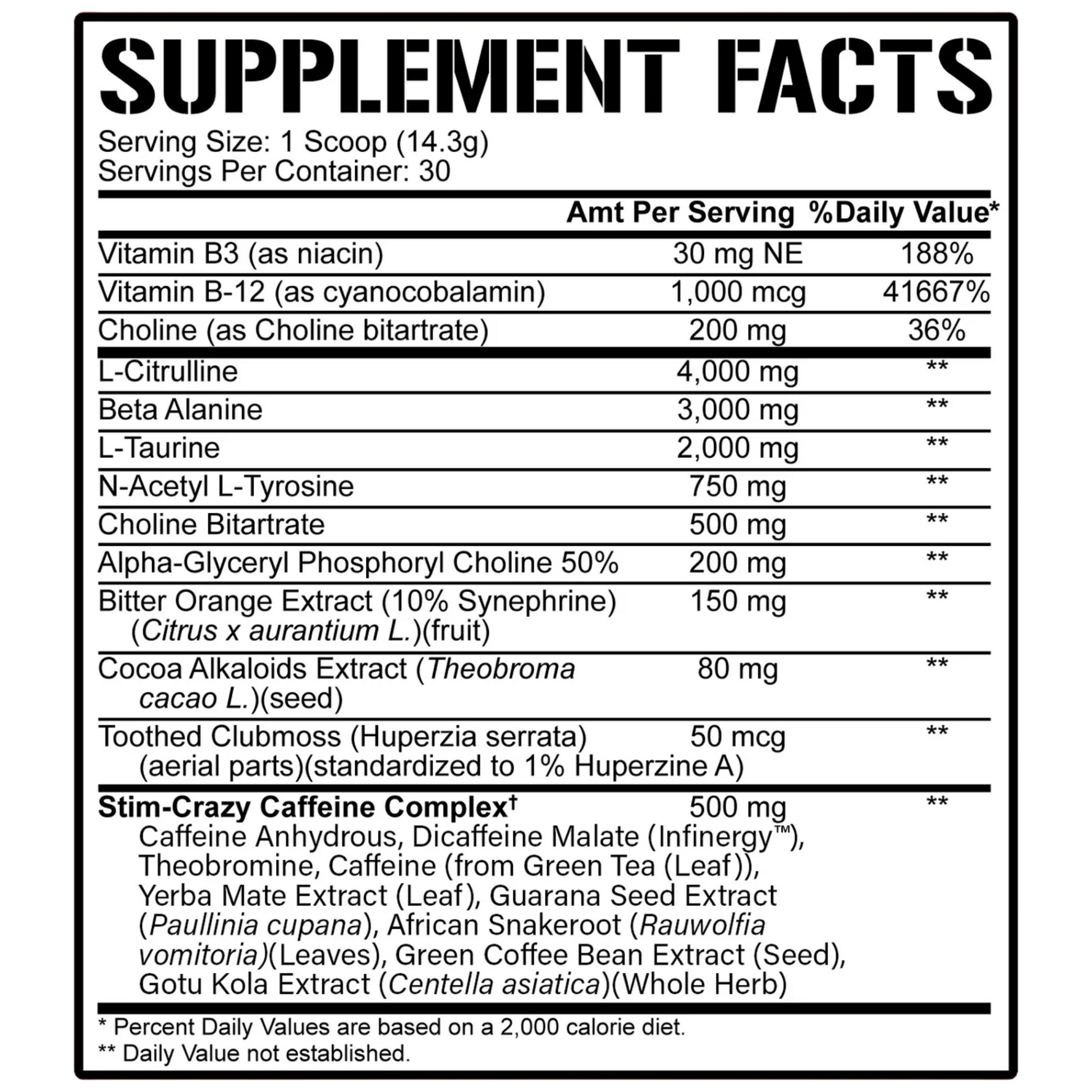 5% Nutrition – 5150-