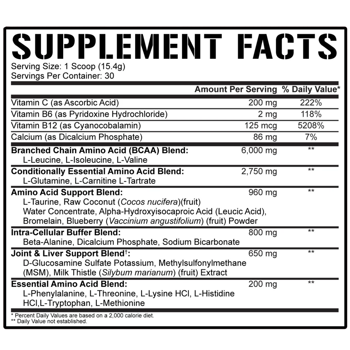 5% Nutrition – All Day You May-