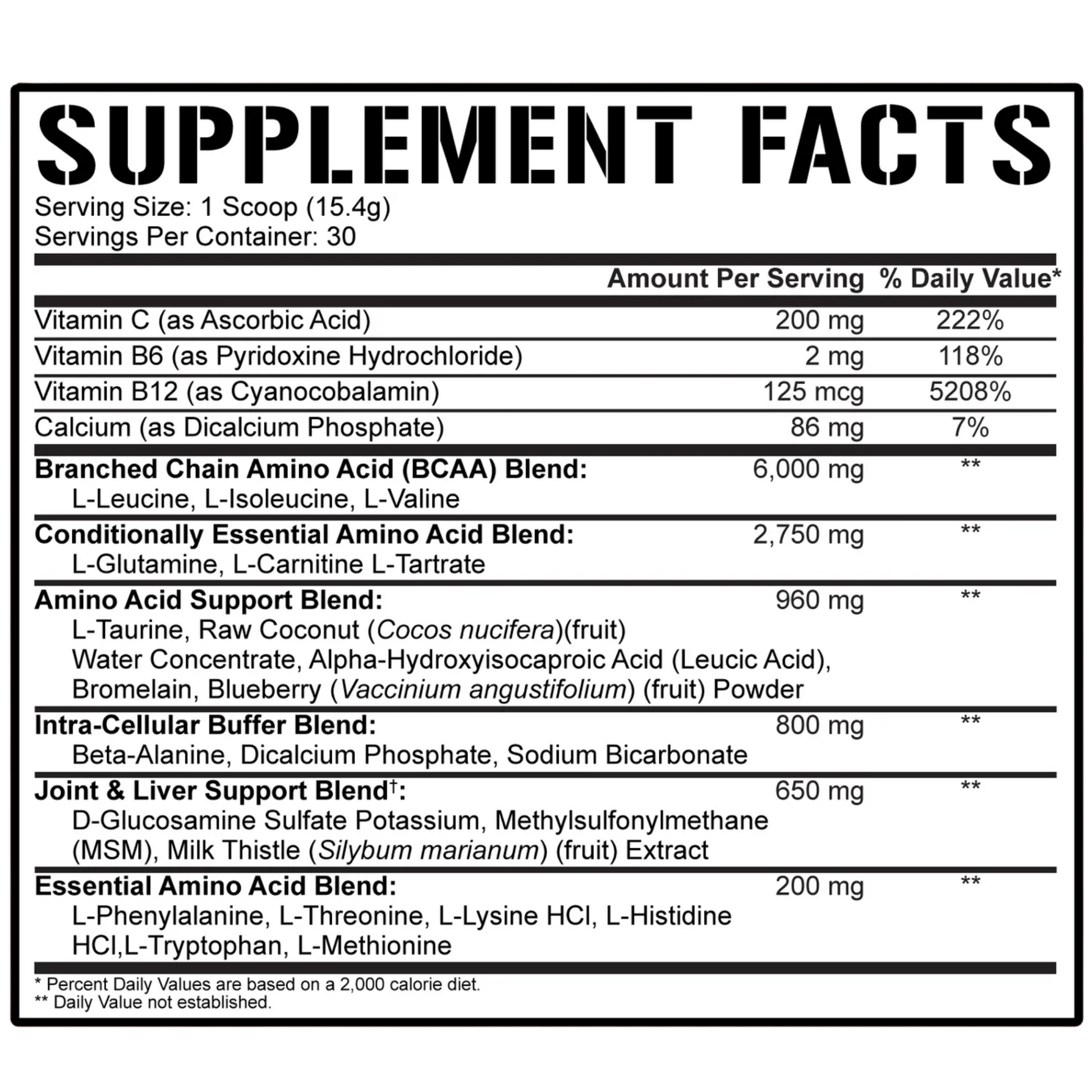 5% Nutrition – All Day You May-