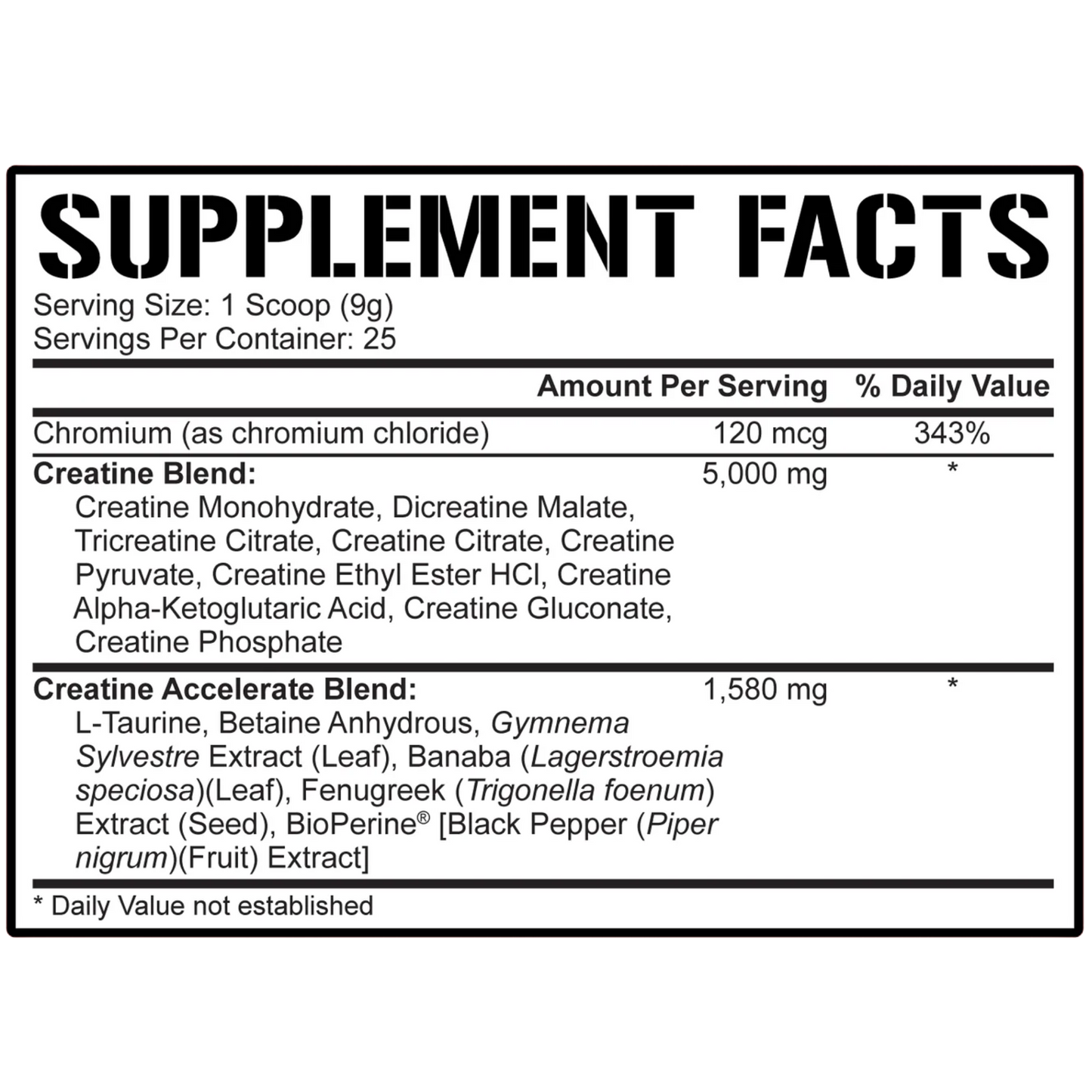 5% Nutrition – Crea-TEN-