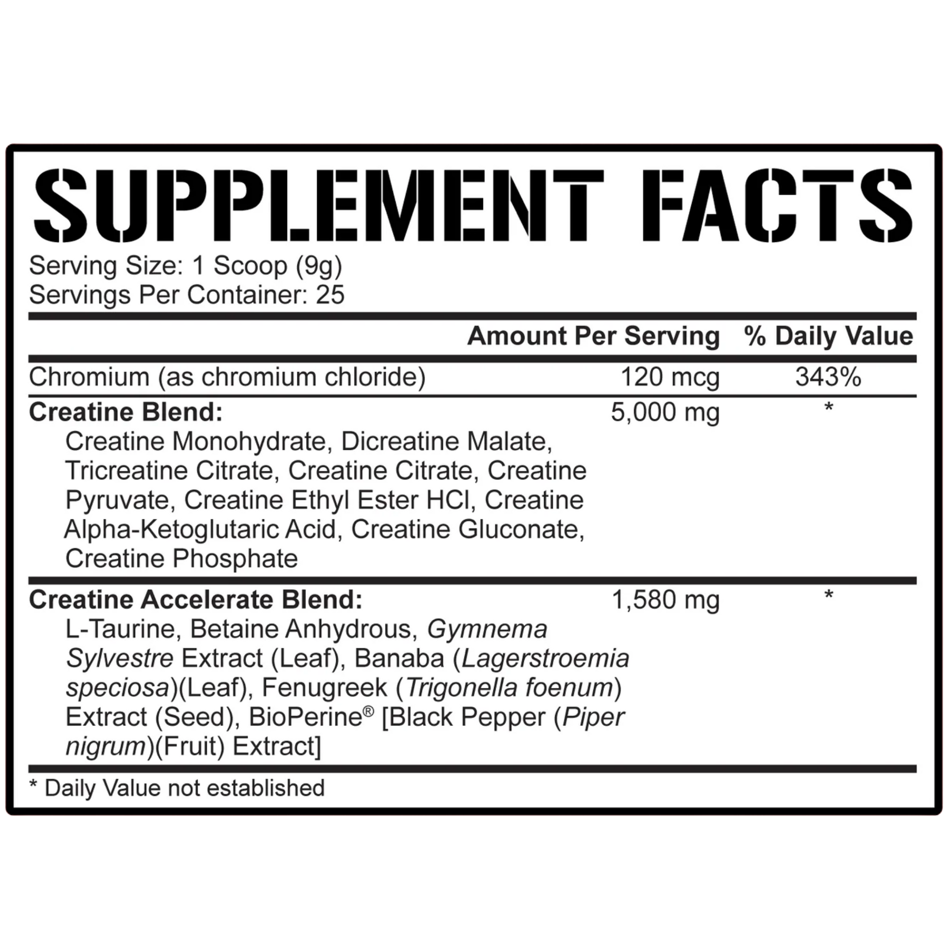 5% Nutrition – Crea-TEN-