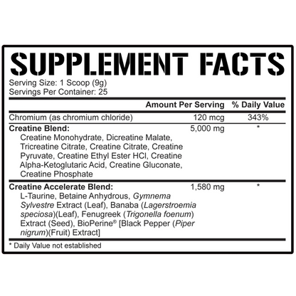 5% Nutrition – Crea-TEN-