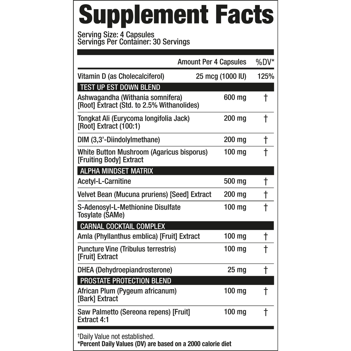 American Metabolix - Muscle Test-