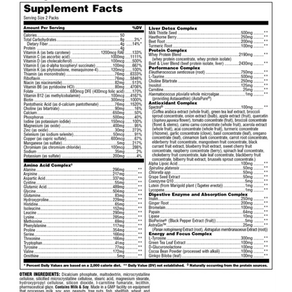 Animal Pak-