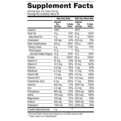 Dymatize - Super Mass Gainer-