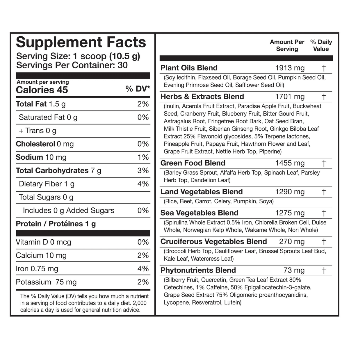 Magnum Nektr Greens-