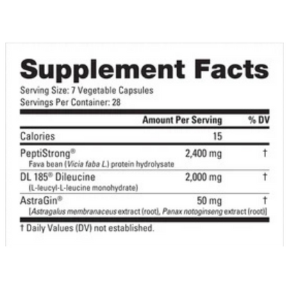 Nutrabio - Growth Peptides-