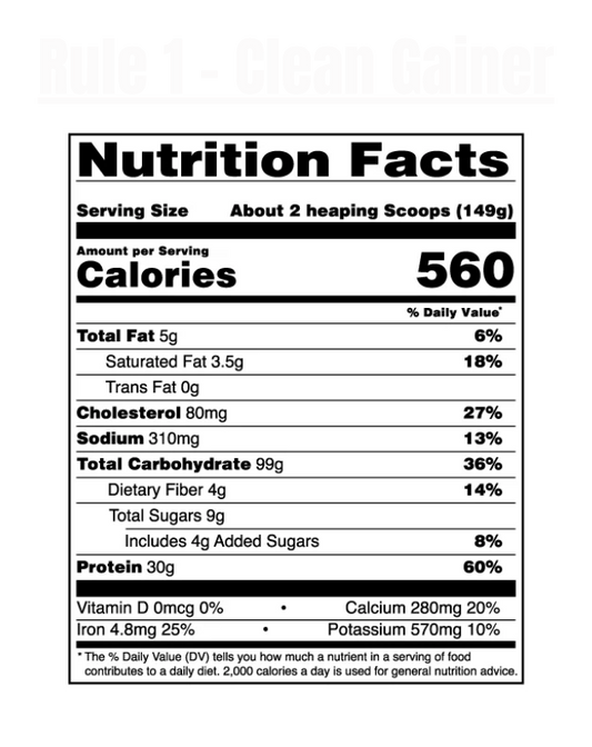 Rule 1 - Clean Gainer